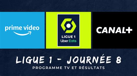 résultat ligue 1 2022.
